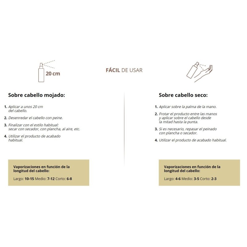 REVLON UNIQ ONE HAIR TREATMENT CLASIC 150ML