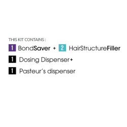 Lisaplex Profesional Kit Salon Intro 125ml