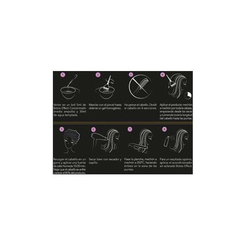 Saga Pro B.T.X Effect 150 ml