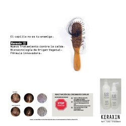 K3D KERAXIN hair loss treatment Pack Regenerador K3D 250ml+150ml