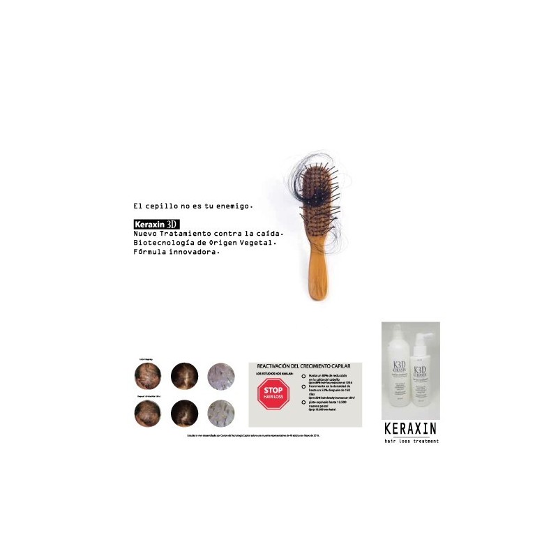 K3D KERAXIN hair loss treatment Pack Regenerador K3D 250ml+150ml