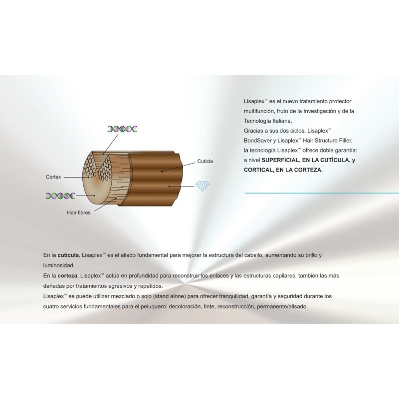 Lisaplex Profesional Kit Salon Intro 125ml