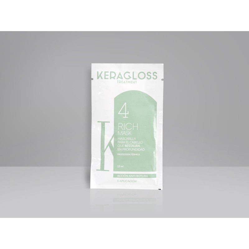 KERAGLOSS KIT DE ALISADO PERMANENTE