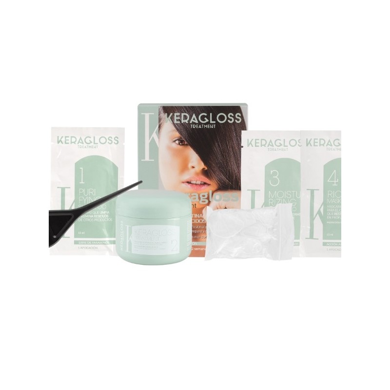 KERAGLOSS KIT DE ALISADO PERMANENTE